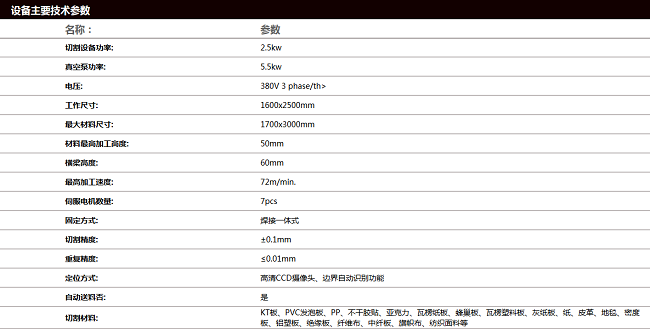 數碼切割機設備技術參數.png